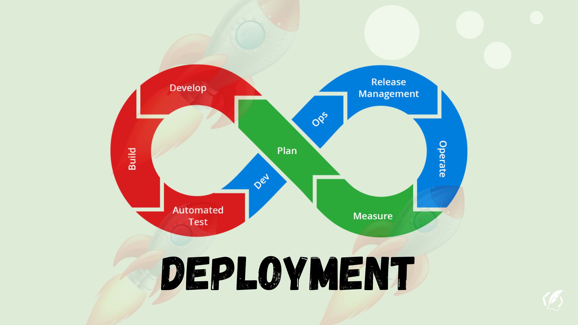 Banner for Deployment