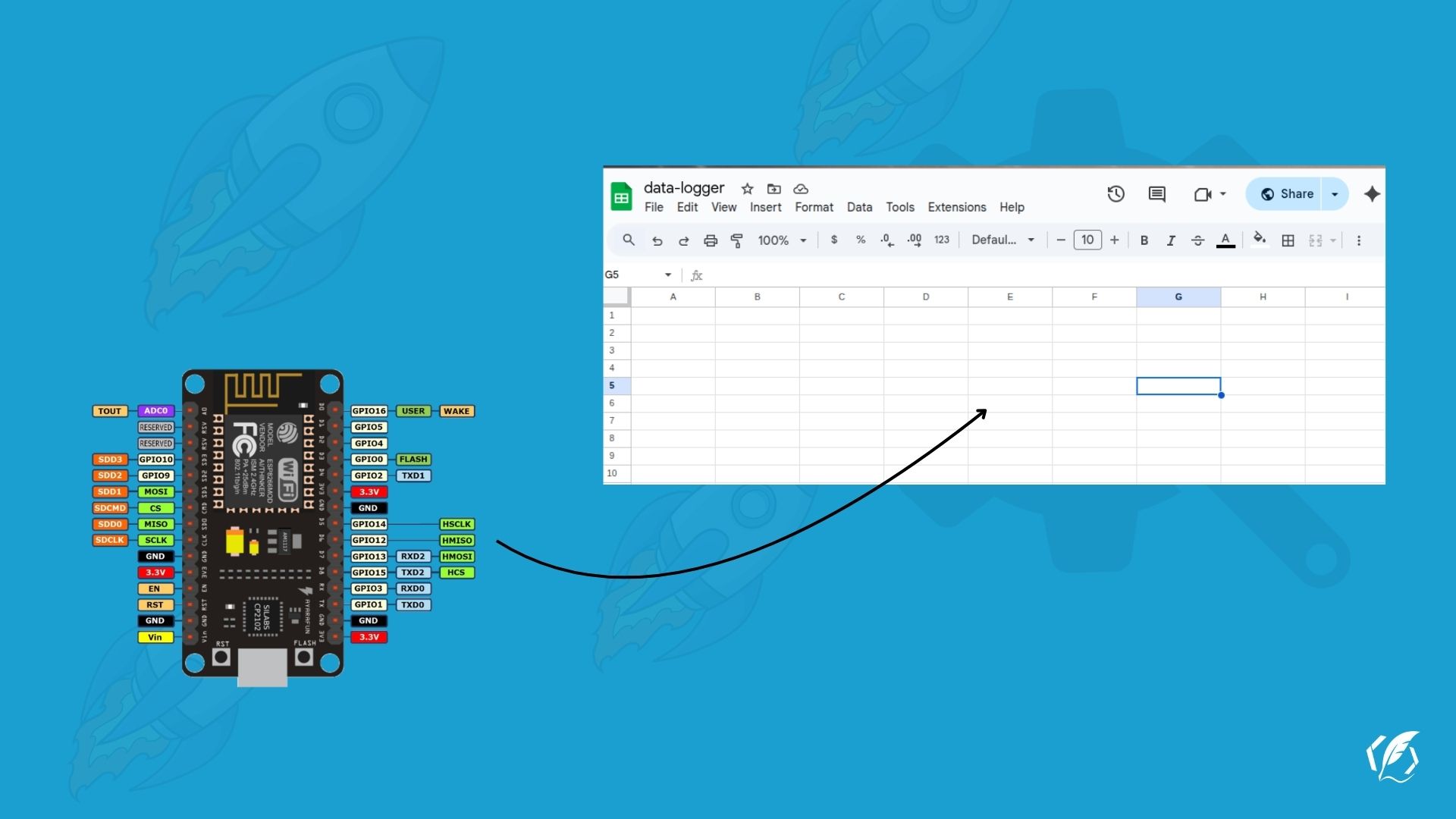 Banner for Mengirim Data Spreadsheet Dengan Esp32